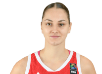 https://img.zhizhuzhibos.com.cn/img/basketball/player/67de26436168dbd2efe0cdfeda59d57a.png
