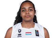 https://img.zhizhuzhibos.com.cn/img/basketball/player/6b73134e0eae05ae5752ab49ac909cfd.png