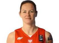 https://img.zhizhuzhibos.com.cn/img/basketball/player/6c2b64fd3d72040c398a038d685ced7f.png