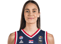 https://img.zhizhuzhibos.com.cn/img/basketball/player/6d00be6e1774f8bff37f231fb99f38eb.png