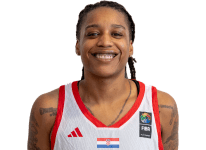 https://img.zhizhuzhibos.com.cn/img/basketball/player/6dc7ee887e1863f59896d7dbc67f848e.png