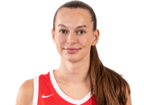 https://img.zhizhuzhibos.com.cn/img/basketball/player/6f97c48fbcc6c1efaf31a68d975e644d.png