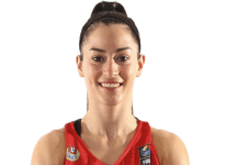 https://img.zhizhuzhibos.com.cn/img/basketball/player/727f317c29a1f61c14efa1e34152a81c.png