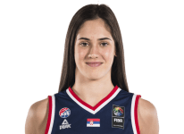 https://img.zhizhuzhibos.com.cn/img/basketball/player/736ecbba1453198242069d2733adb022.png