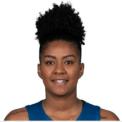 https://img.zhizhuzhibos.com.cn/img/basketball/player/736ff472d2bcfa2369616dc0df6b3129.jpg