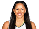 https://img.zhizhuzhibos.com.cn/img/basketball/player/744f32538c1b37205475ed531ee1b194.png