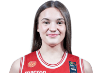 https://img.zhizhuzhibos.com.cn/img/basketball/player/750b3d7ef9ab877c7e71d52af6e7c4bf.png