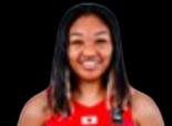 https://img.zhizhuzhibos.com.cn/img/basketball/player/79ef61d188821dcb4a295bb63f71854d.png