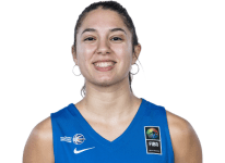 https://img.zhizhuzhibos.com.cn/img/basketball/player/7b9fb539384b1f952a323112b4d61f2a.png