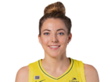 https://img.zhizhuzhibos.com.cn/img/basketball/player/7d8bd571ae975852f1d9c3b9c24338f4.png
