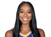 https://img.zhizhuzhibos.com.cn/img/basketball/player/7ddd092cea63e7730dd6674236a9d348.png