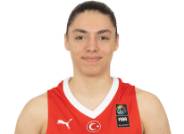 https://img.zhizhuzhibos.com.cn/img/basketball/player/81dfa9dcfe7e198e498948bf5a276202.png