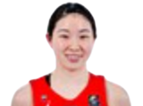 https://img.zhizhuzhibos.com.cn/img/basketball/player/827cc1c7c4ad7f827ce285aec2368403.png