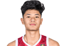 https://img.zhizhuzhibos.com.cn/img/basketball/player/878bdff41509ba131793bd68e582620a.png