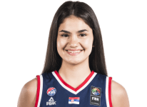 https://img.zhizhuzhibos.com.cn/img/basketball/player/88a8272dea51e5ad8ed276dbe39a5832.png