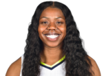 https://img.zhizhuzhibos.com.cn/img/basketball/player/8996c6b5bb017c2d040f75dd9e62628d.png