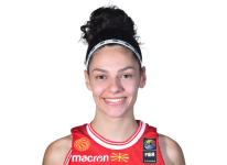 https://img.zhizhuzhibos.com.cn/img/basketball/player/8c919d67a4b6505a66043aa25f6832c9.png