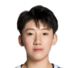 https://img.zhizhuzhibos.com.cn/img/basketball/player/8d31bb35b7e6173582ad6aefbdfaca45.png