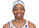 https://img.zhizhuzhibos.com.cn/img/basketball/player/8df2cab1fa17258bdb18f63287669f55.png