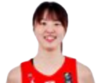 https://img.zhizhuzhibos.com.cn/img/basketball/player/8df4558905a2b29820fdbb0e85774d6f.png