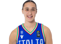 https://img.zhizhuzhibos.com.cn/img/basketball/player/8f282c115d3522ef89a1a5f651e0da30.png