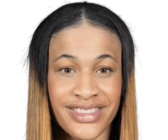 https://img.zhizhuzhibos.com.cn/img/basketball/player/8f535edf17431417b40082a5b7b886cf.png