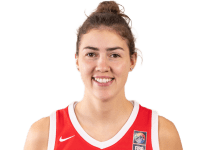 https://img.zhizhuzhibos.com.cn/img/basketball/player/91a7b03615cc0fc1d02e1edc6724dae6.png