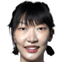 https://img.zhizhuzhibos.com.cn/img/basketball/player/9247d340e321892ce7722b3ebbafa362.png