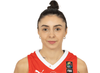https://img.zhizhuzhibos.com.cn/img/basketball/player/94923bbdb845f039e460d50d656dfaab.png