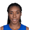 https://img.zhizhuzhibos.com.cn/img/basketball/player/9584f2308ff9a2653c431526b0a248e3.png