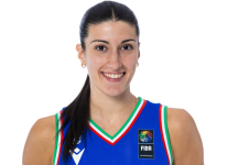 https://img.zhizhuzhibos.com.cn/img/basketball/player/96c3a495915fbfb521db8ea6cab2a765.png