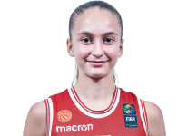 https://img.zhizhuzhibos.com.cn/img/basketball/player/9e8da80aec379e557348c1c55e53ce24.png