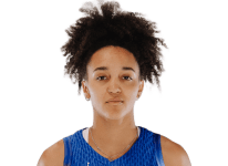 https://img.zhizhuzhibos.com.cn/img/basketball/player/a251d52990b9972d944bc896b57545b1.png