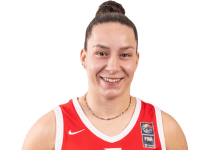 https://img.zhizhuzhibos.com.cn/img/basketball/player/a2ad3699a8b253d1accafbc416b702c9.png