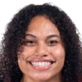 https://img.zhizhuzhibos.com.cn/img/basketball/player/a2fd6c72e87b67571c3571c04afee6be.png
