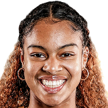 https://img.zhizhuzhibos.com.cn/img/basketball/player/a58194bc17fdebcd148697382ca3a857.png