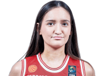 https://img.zhizhuzhibos.com.cn/img/basketball/player/a69544b60236f71c87c3382a521e70e8.png
