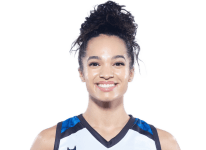 https://img.zhizhuzhibos.com.cn/img/basketball/player/a7813408394fe1087403c6a4e06319af.png
