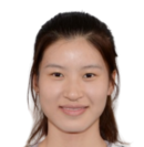 https://img.zhizhuzhibos.com.cn/img/basketball/player/a7d28a48bdd49b12cc06a6c89a2abad0.png