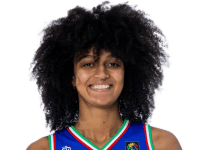 https://img.zhizhuzhibos.com.cn/img/basketball/player/a7d343fa96ca6fd462eb42e6ec33bb5e.png