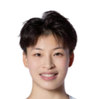 https://img.zhizhuzhibos.com.cn/img/basketball/player/a82db19edce5e77cd100498d97fcca21.png