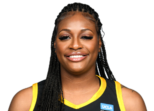 https://img.zhizhuzhibos.com.cn/img/basketball/player/b35e1ebc2a381531b9f68e3f1e64087a.png