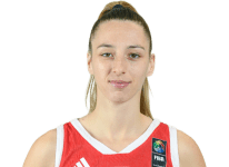https://img.zhizhuzhibos.com.cn/img/basketball/player/b4a03705ef7c906fffe6559790d8527f.png