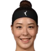 https://img.zhizhuzhibos.com.cn/img/basketball/player/b5ff2b976e6db310f660684a2ff469ed.png