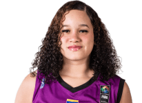 https://img.zhizhuzhibos.com.cn/img/basketball/player/b6a635eb5954552b67e00da77905f248.png