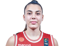 https://img.zhizhuzhibos.com.cn/img/basketball/player/b6fdfe26e3828b65a62b724a5431e1e0.png