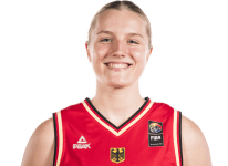 https://img.zhizhuzhibos.com.cn/img/basketball/player/bf0c8c5b8c7c05d0a7dd5b0acf6e8d9d.png