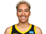 https://img.zhizhuzhibos.com.cn/img/basketball/player/c145e3f4754e99ad34112485fdfc3136.png