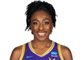 https://img.zhizhuzhibos.com.cn/img/basketball/player/c15c00a226544d561631358ad476e3eb.png