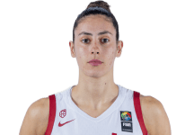 https://img.zhizhuzhibos.com.cn/img/basketball/player/c367fb67deac75b587f09feb2ba6e510.png
